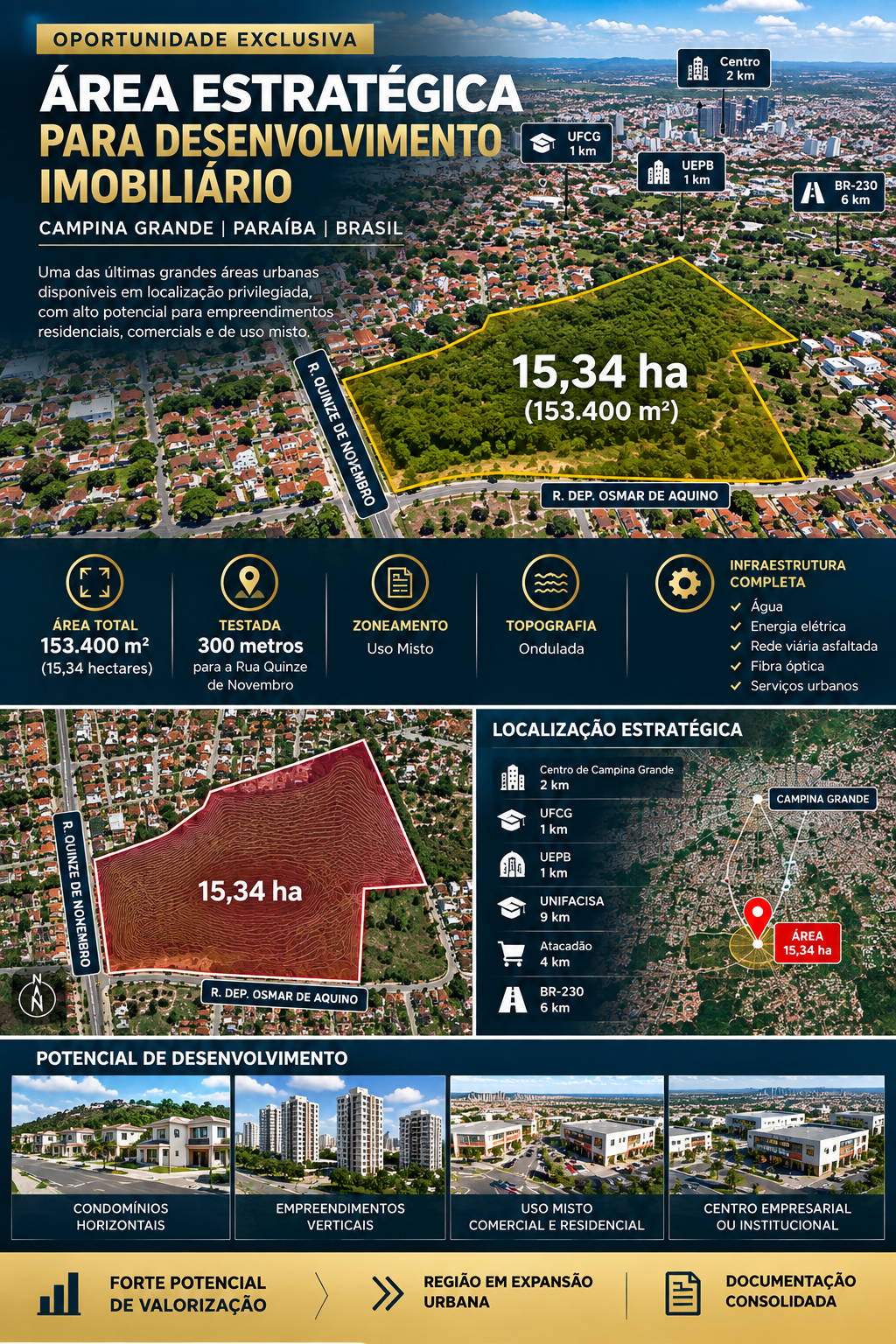 ÁREA URBANA DE 15,34 HECTARES EM CAMPINA GRANDE - PB