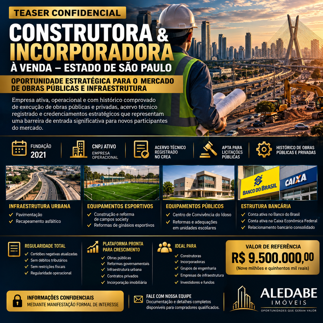 CONSTRUTORA & INCORPORADORA À VENDA – ESTADO DE SÃO PAULO