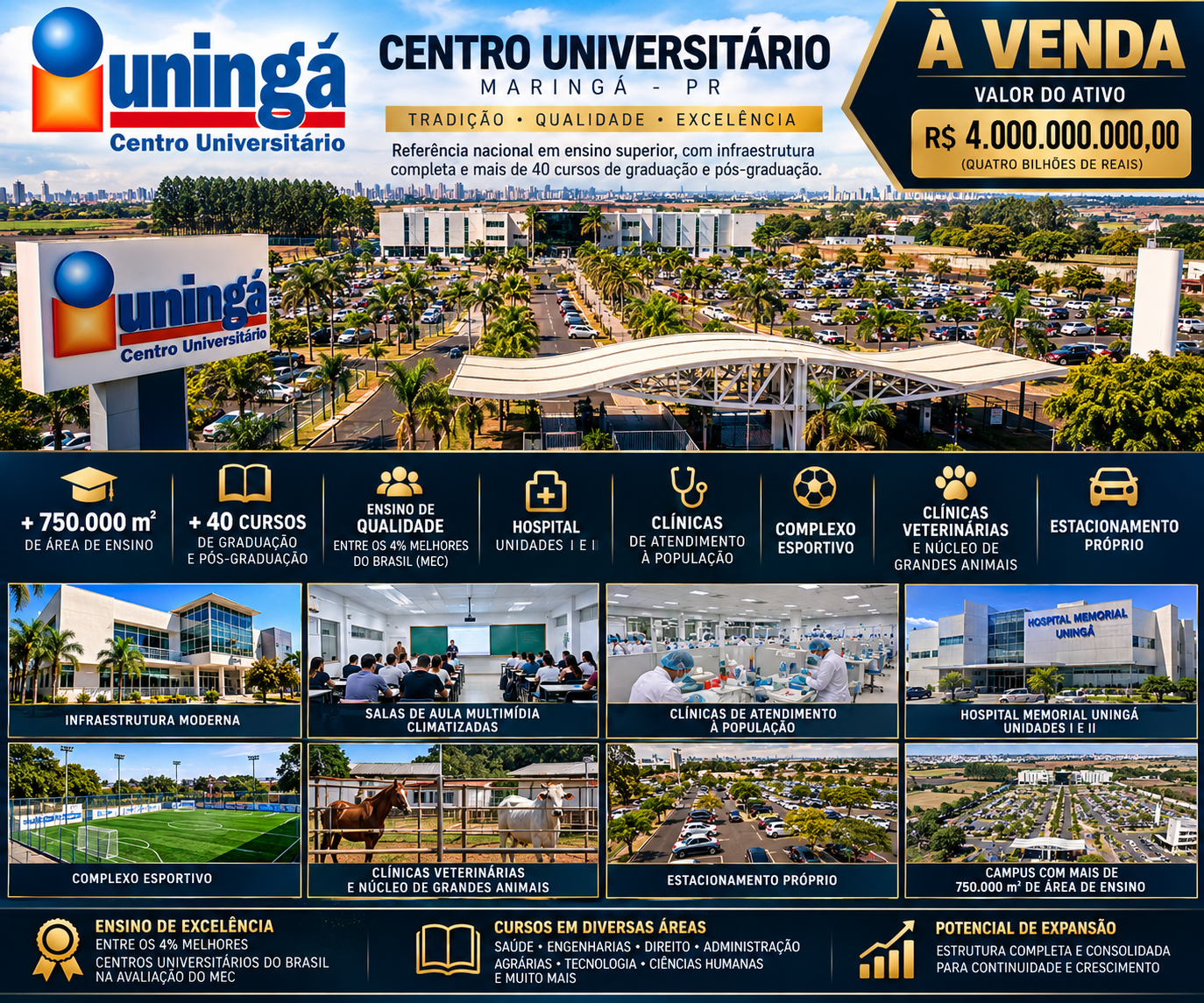 FACULDADE E CENTRO UNIVERSITÁRIO  - MARINGÁ