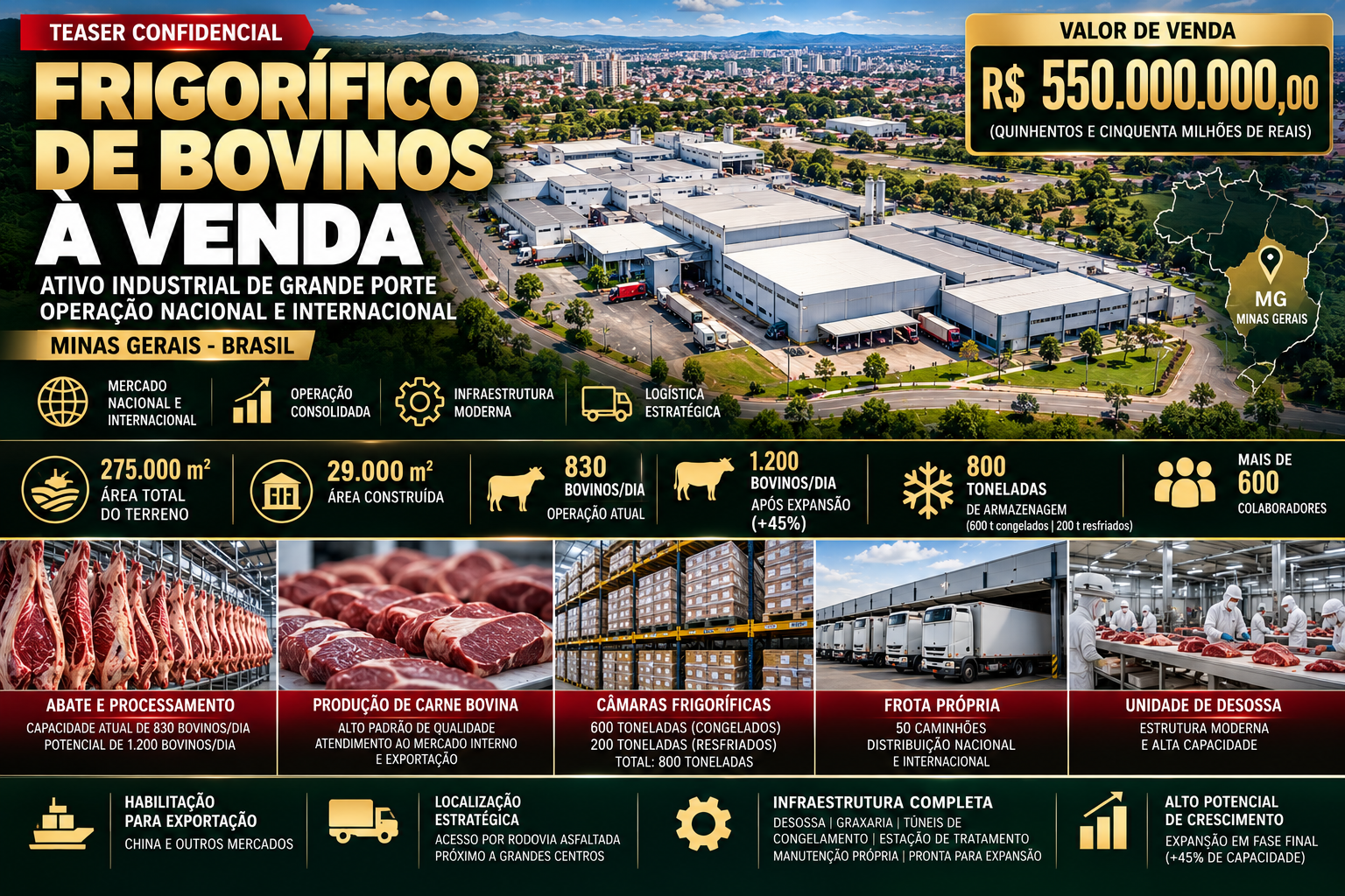 FRIGORÍFICO COM SIF-CHINA E HALAL - MG